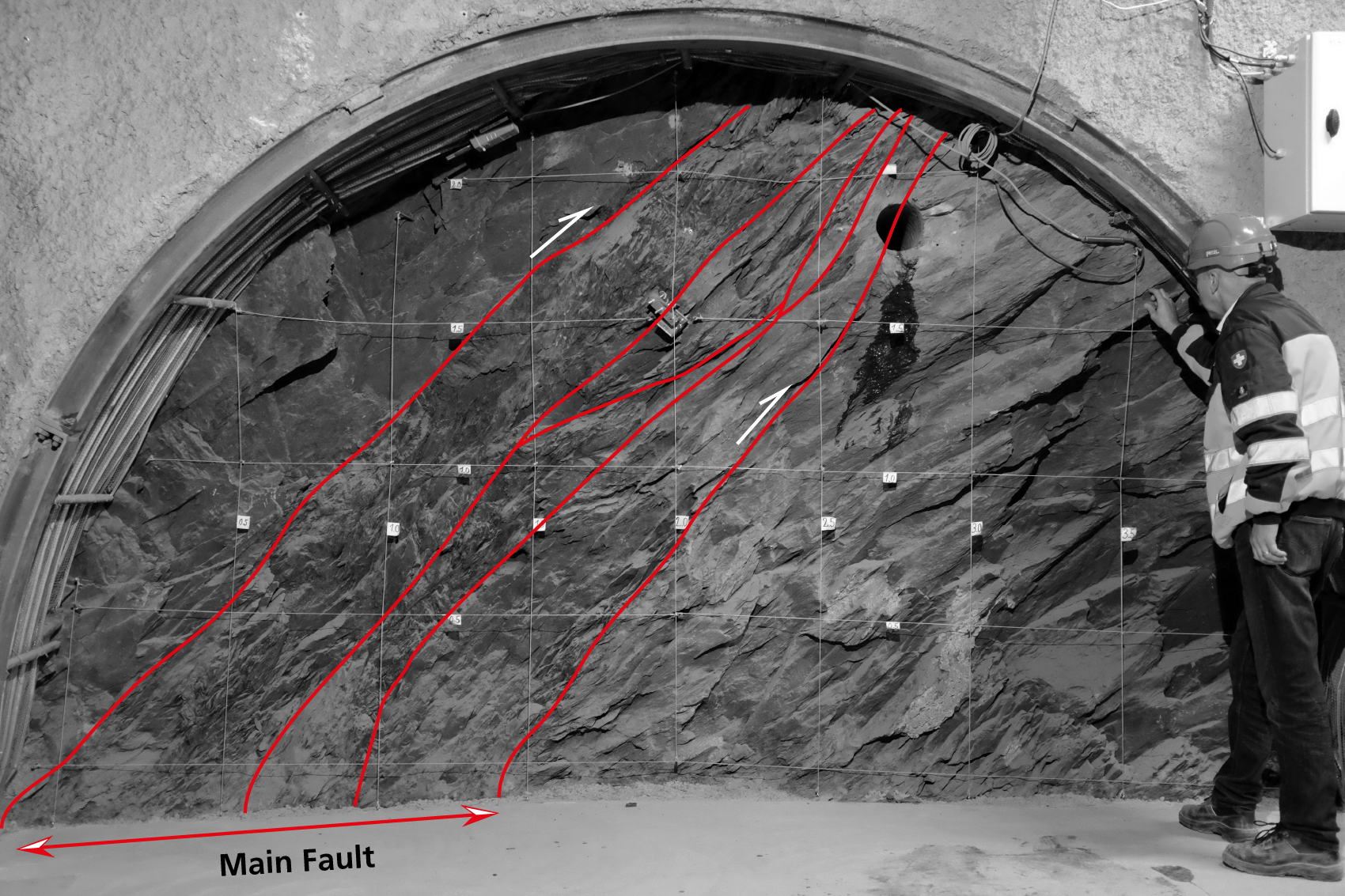 La faille principale (Main Fault) dans la région du laboratoire souterrain est une zone de faille (rouge) avec un pendage vers le SSE.